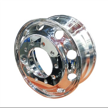 The Historical Background Of The Wheel